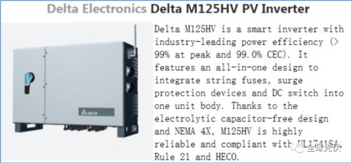 2020美國頂級光伏產品揭曉，多家中國企業上榜引領行業創新